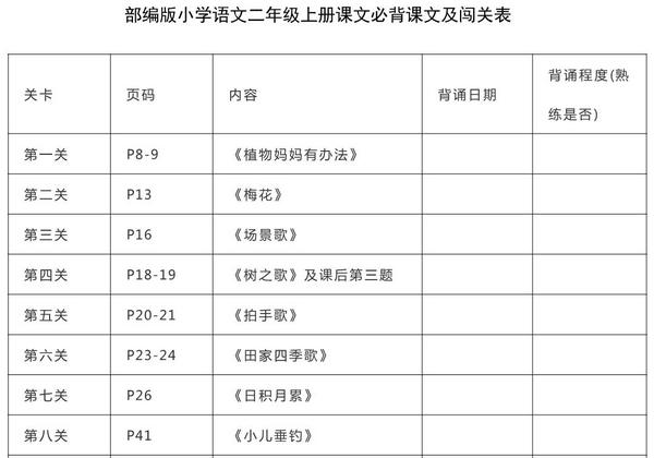 二年级上册语文背诵课文内容及闯关表，7页PDF电子版-优学盒子