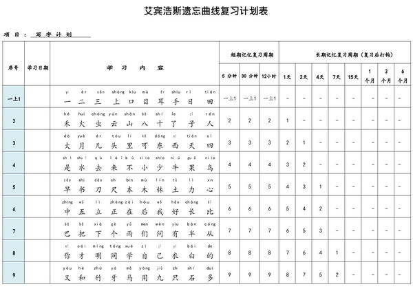艾宾浩斯曲线生字表（1-6年级全册），41页PDF电子版-优学盒子