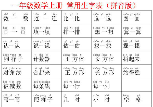 一年级数学上册常用生字表(拼音版，必须熟读)，2页PDF电子版可打印-优学盒子