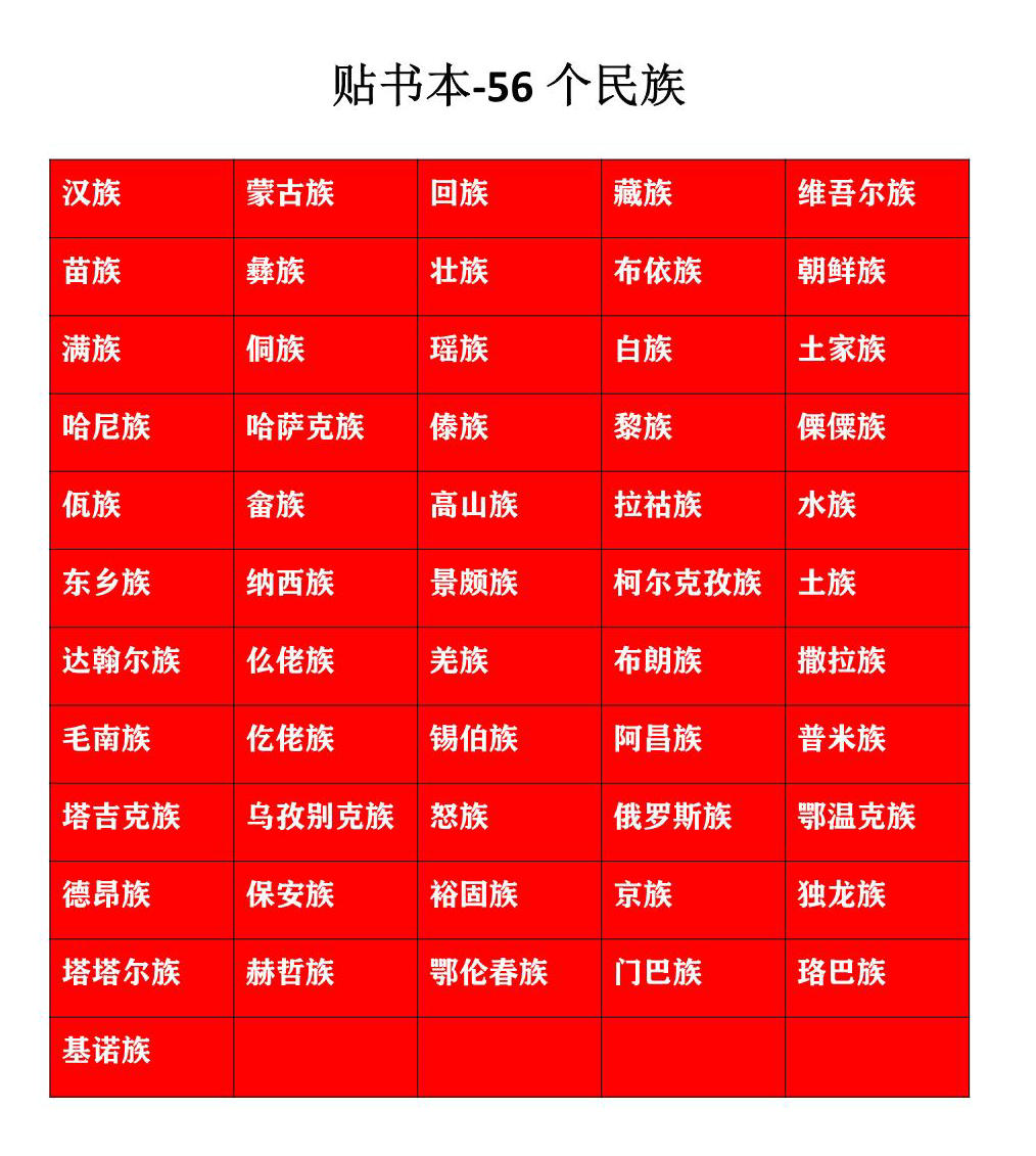 图片[1]-[修正] 一年级语文上册56个民族名称标记对照表+顺口溜+知识积累，10页PDF电子版可打印-优学盒子