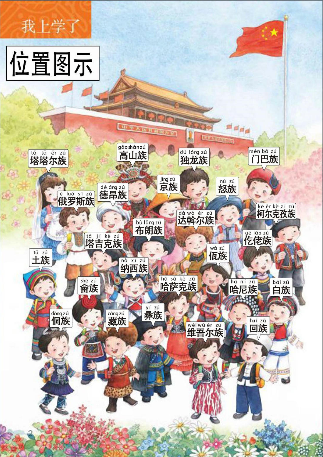 图片[4]-[修正] 一年级语文上册56个民族名称标记对照表+顺口溜+知识积累，10页PDF电子版可打印-优学盒子
