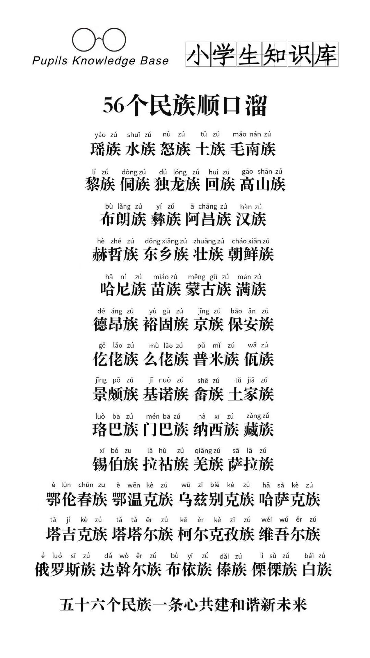 图片[6]-[修正] 一年级语文上册56个民族名称标记对照表+顺口溜+知识积累，10页PDF电子版可打印-优学盒子