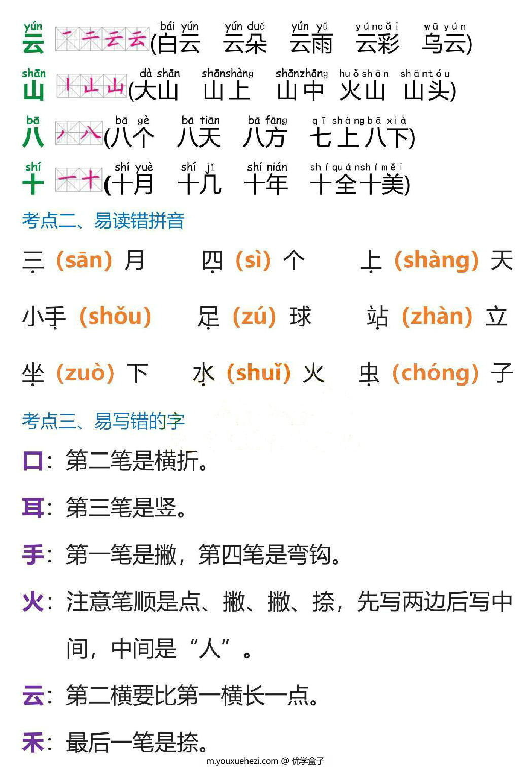 图片[2]-一年级上册语文1-8单元考点总结，38页PDF可打印-优学盒子