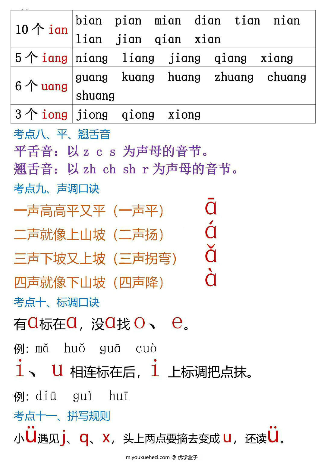 图片[6]-一年级上册语文1-8单元考点总结，38页PDF可打印-优学盒子