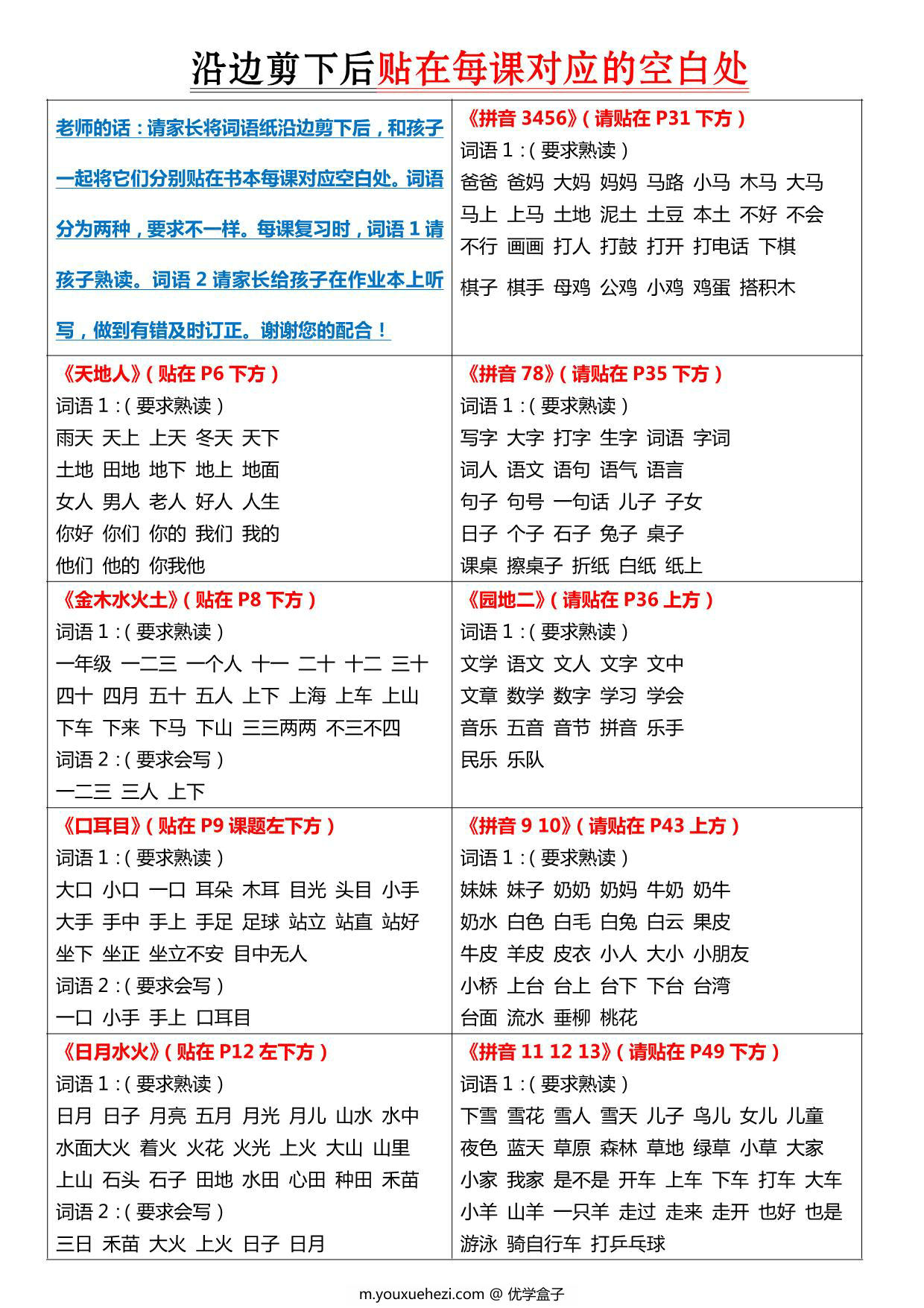 图片[1]-一年级上册语文课课贴，5页PD电子版-优学盒子