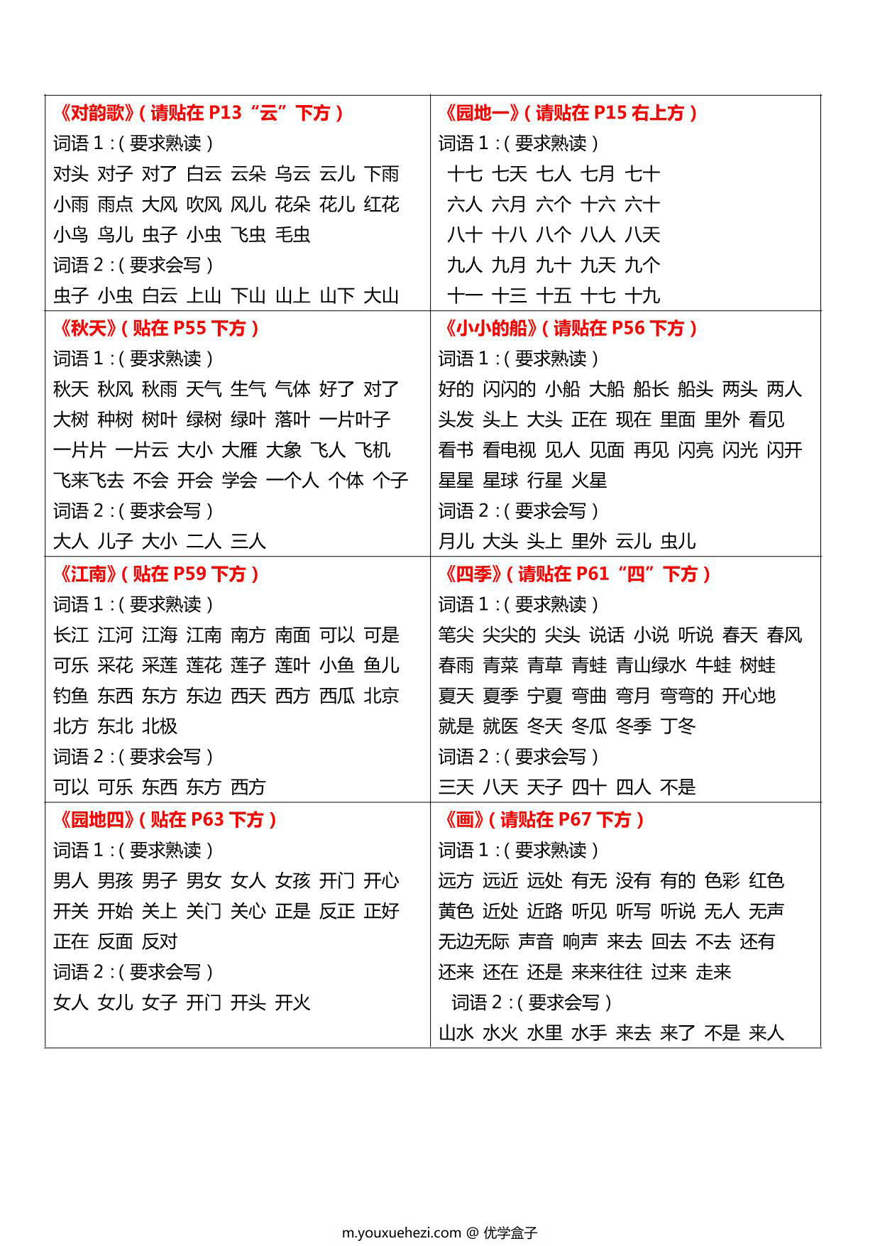 图片[2]-一年级上册语文课课贴，5页PD电子版-优学盒子