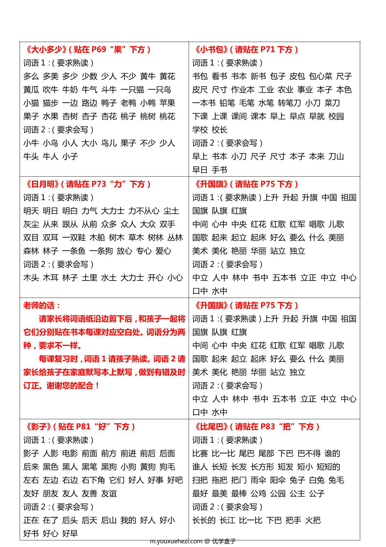 图片[3]-一年级上册语文课课贴，5页PD电子版-优学盒子
