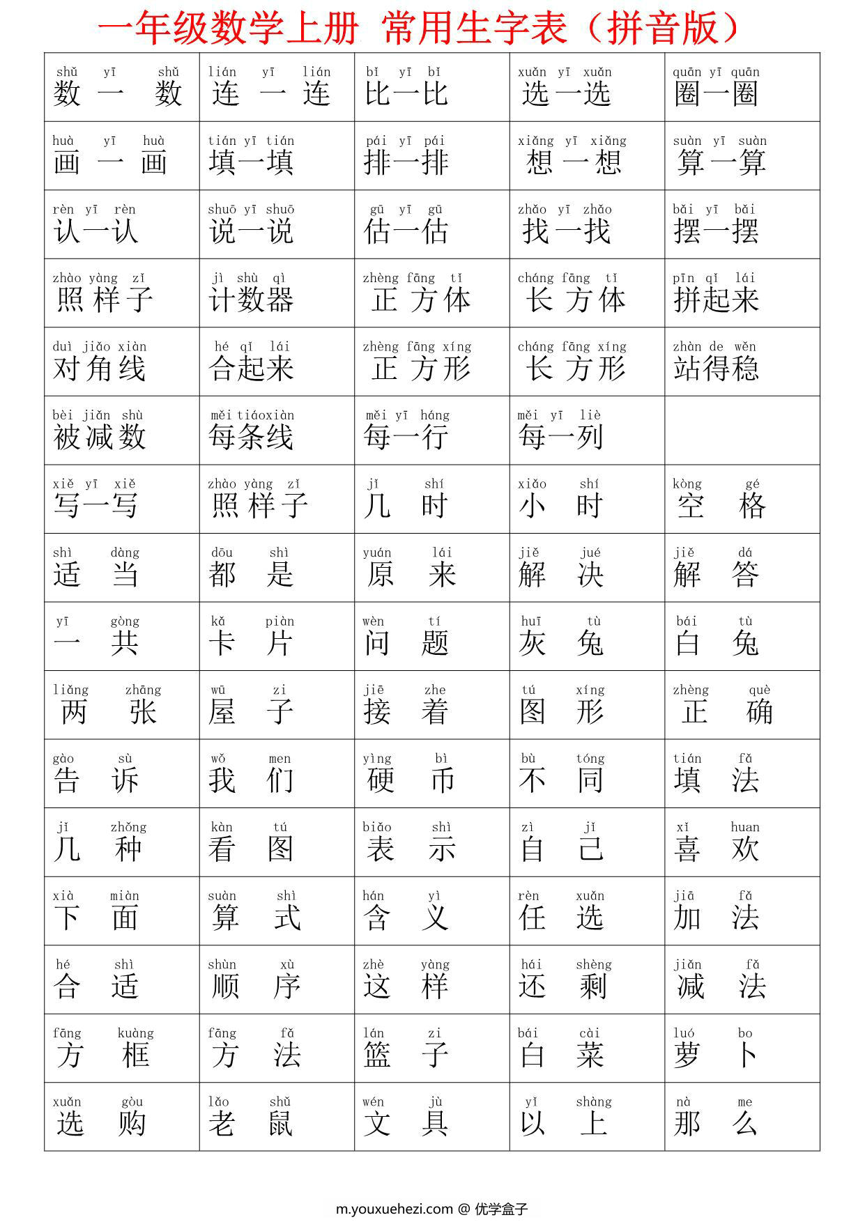 图片[1]-一年级数学上册常用生字表(拼音版，必须熟读)，2页PDF电子版可打印-优学盒子