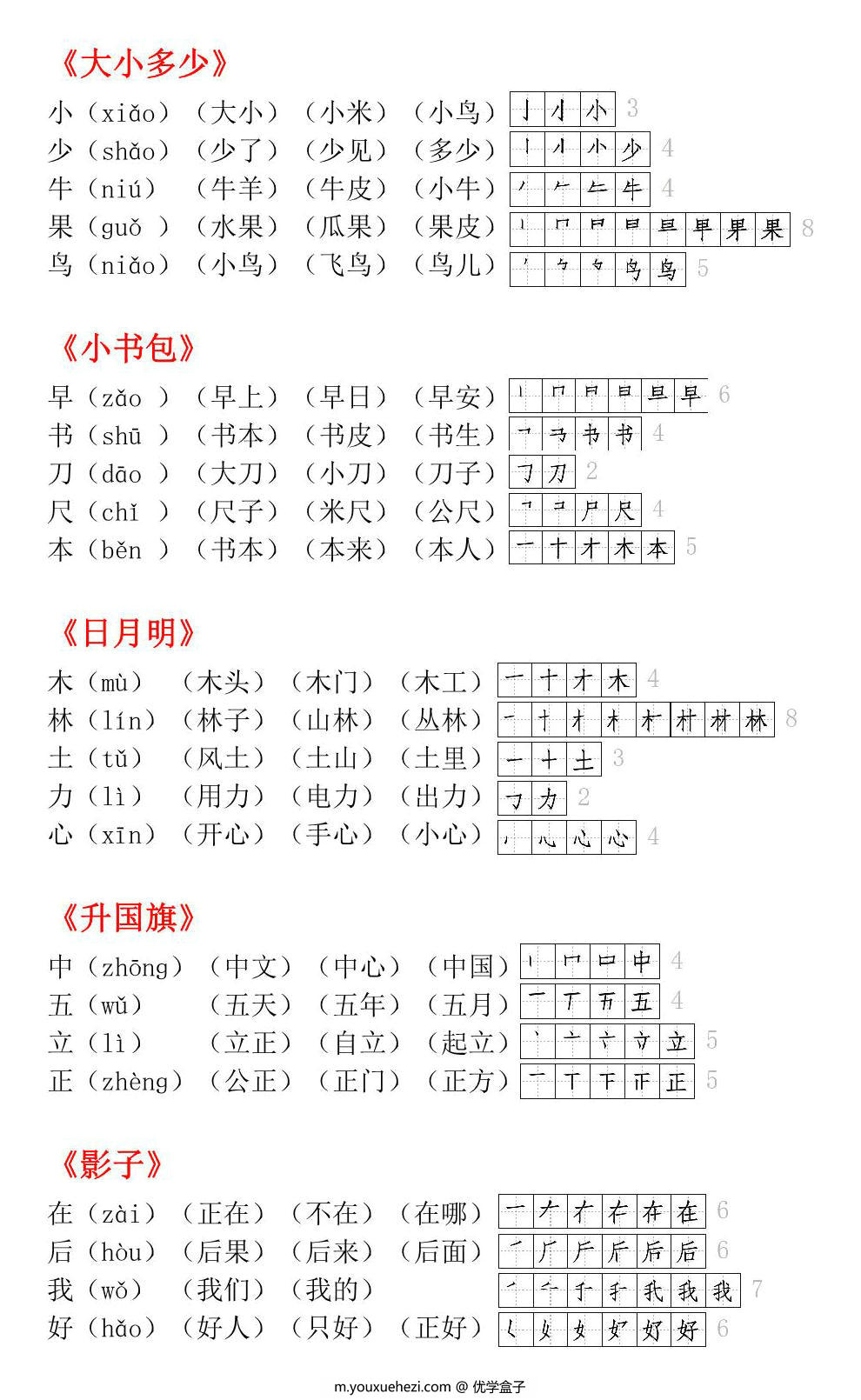 图片[2]-一年级语文上册生字小贴贴，页PDF可打印-优学盒子
