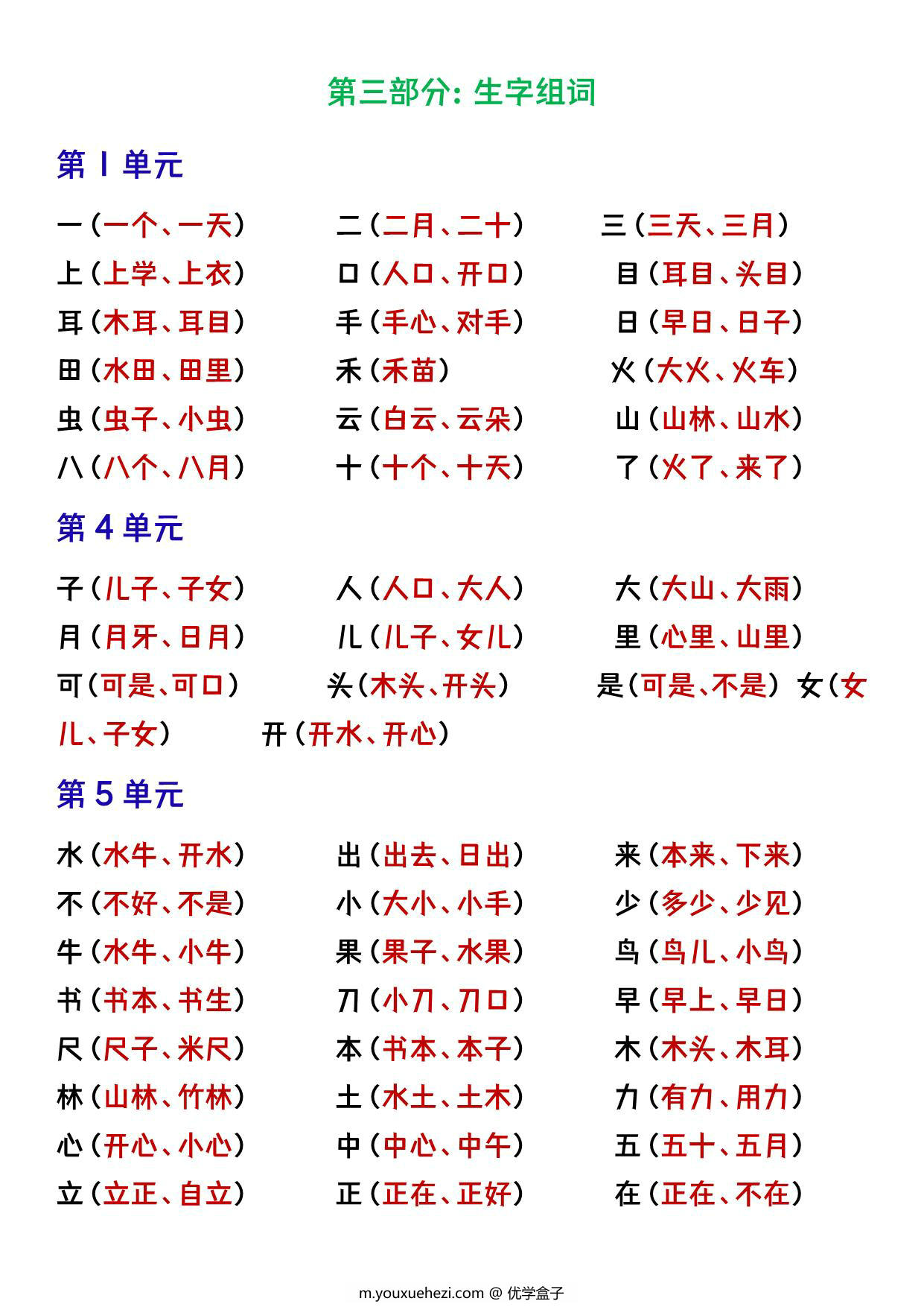 图片[4]-一年级语文上册重点预习内容梳理，7页PDF电子版可打印-优学盒子