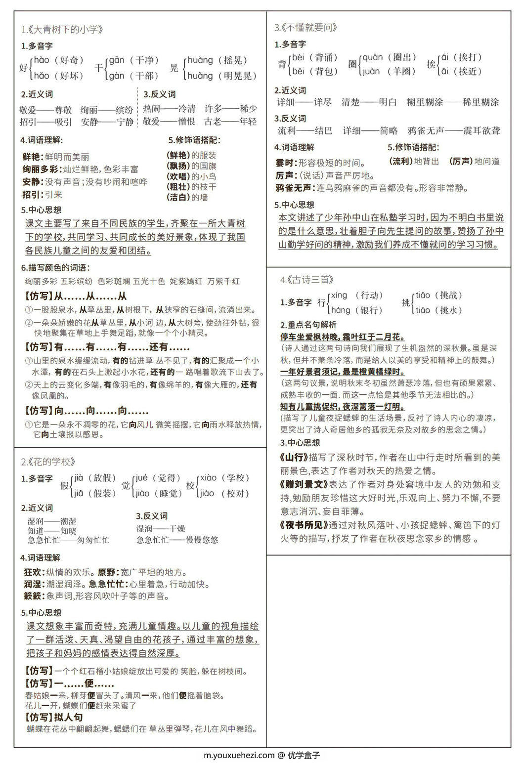 图片[1]-三年级上册语文课课贴，6页PDF电子版-优学盒子