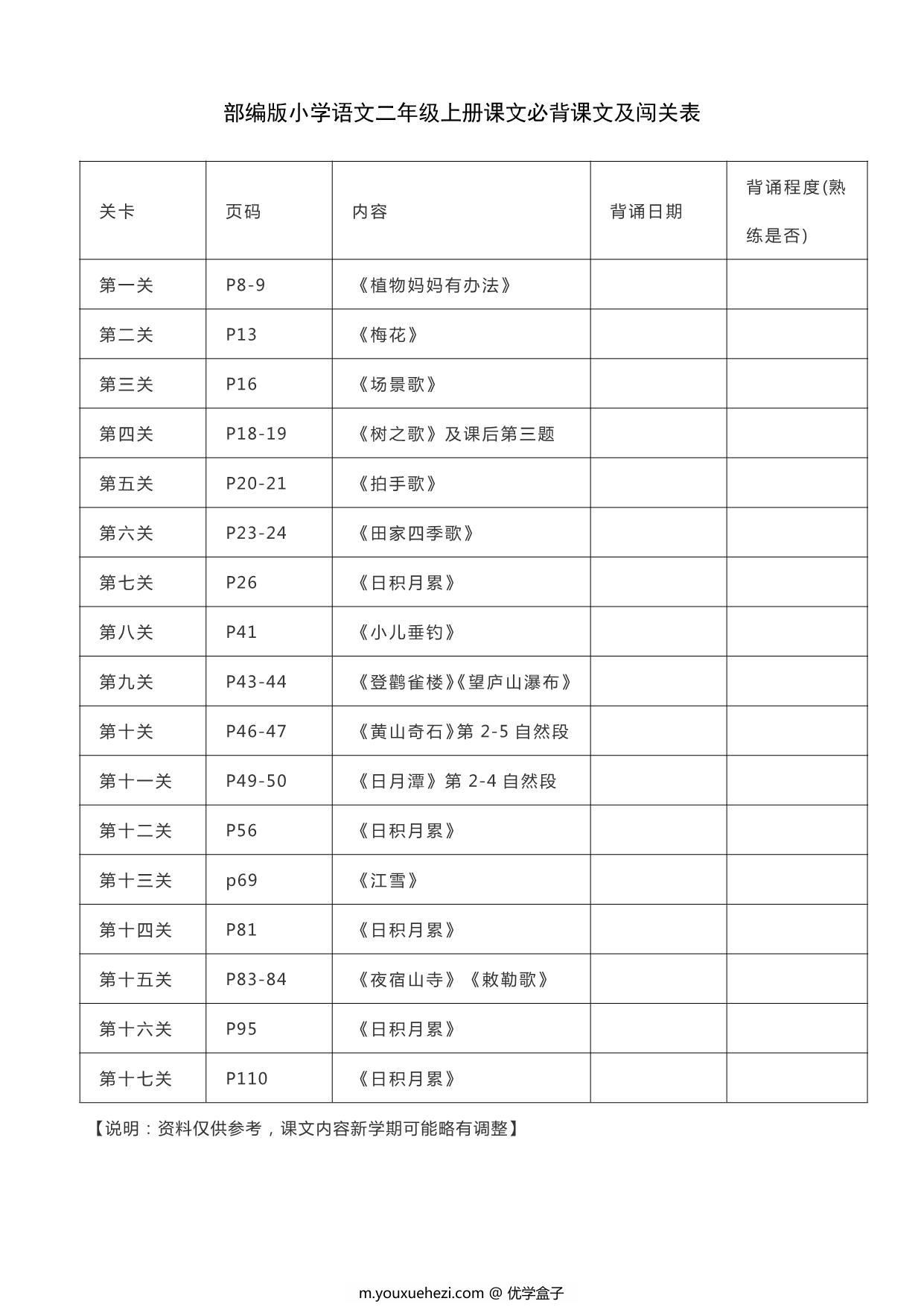 图片[1]-二年级上册语文背诵课文内容及闯关表，7页PDF电子版-优学盒子