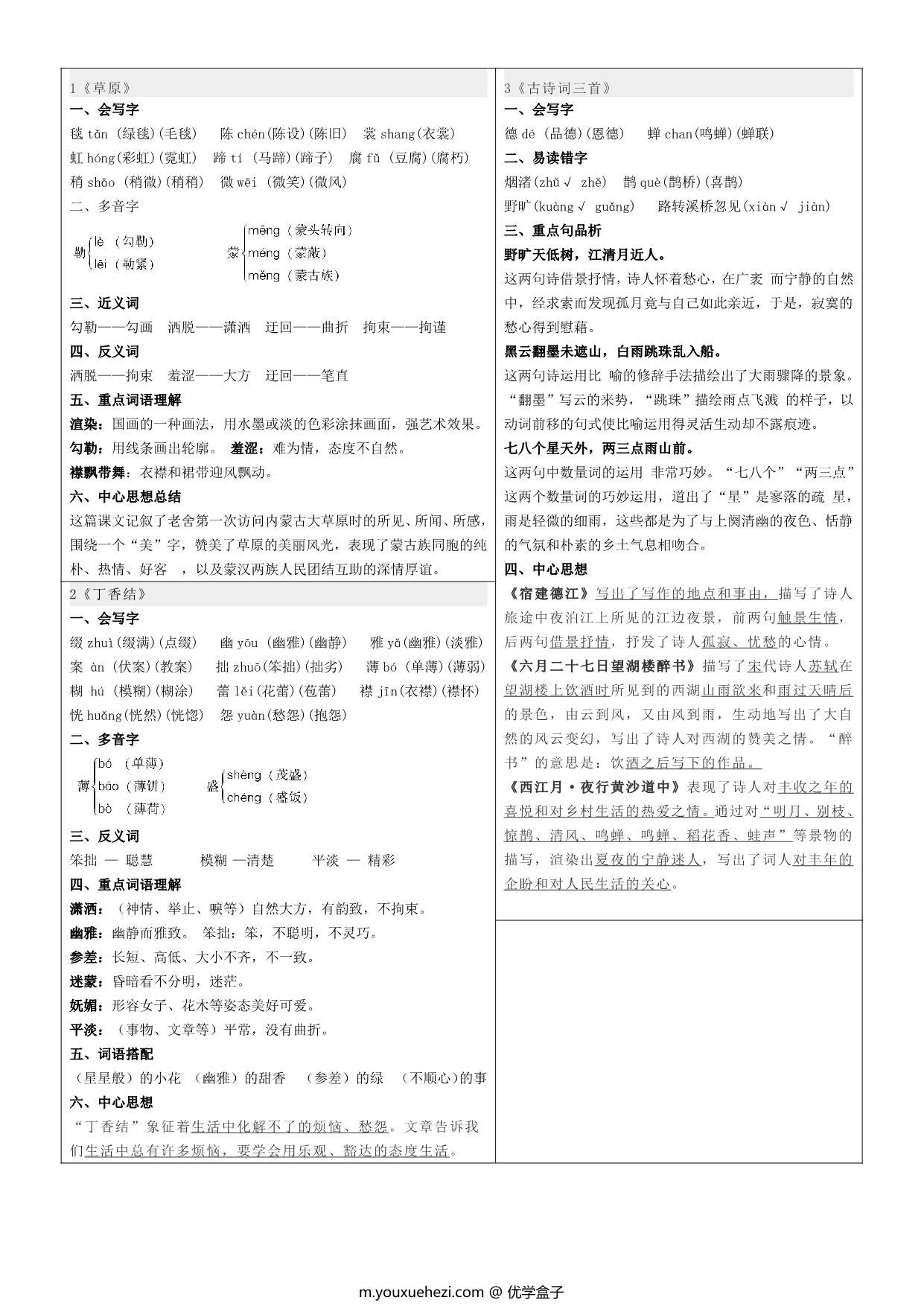 图片[1]-六年级上册语文课课贴，7页PDF电子版-优学盒子