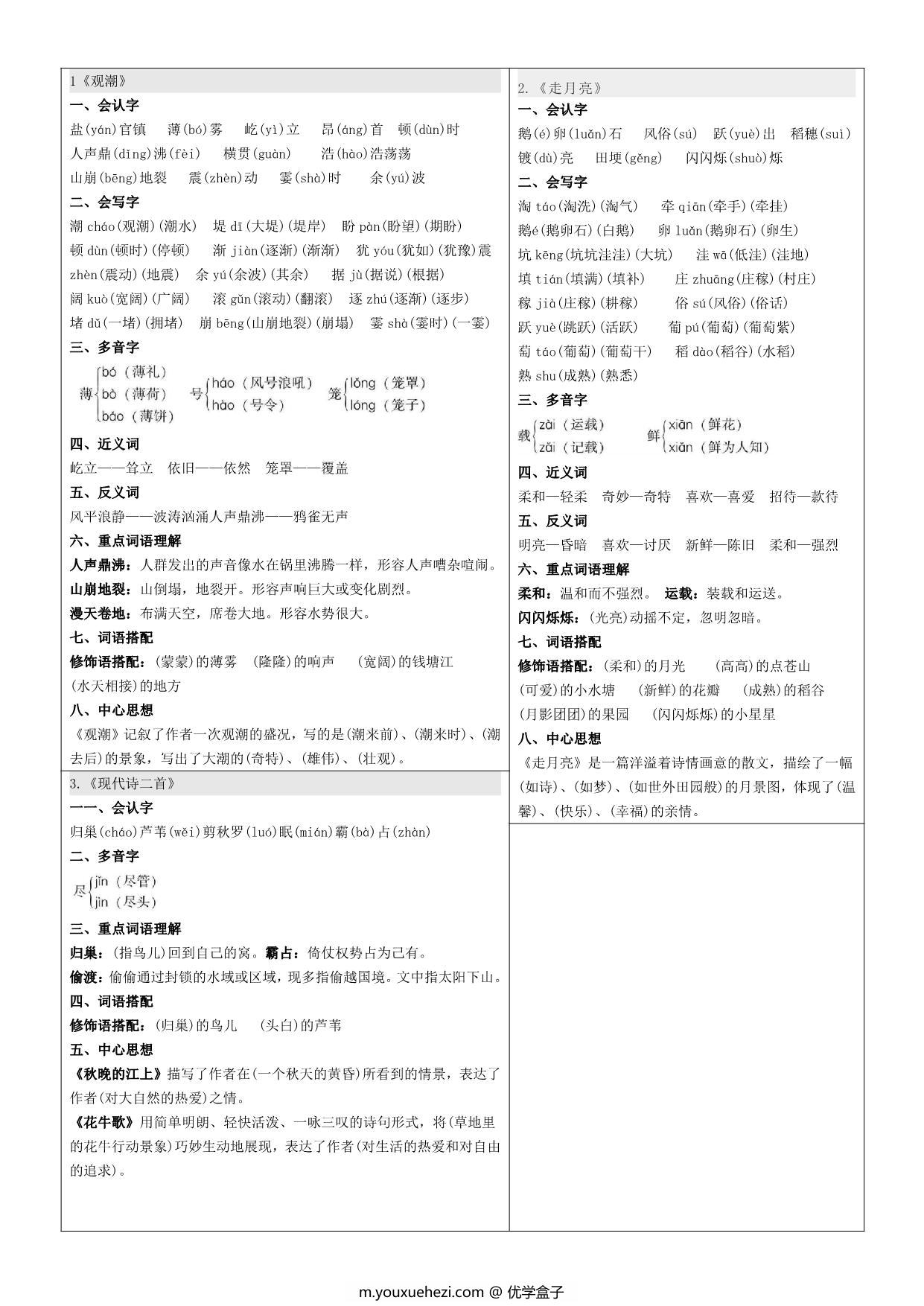 图片[1]-四年级上册语文课课贴，8页PDF电子版-优学盒子