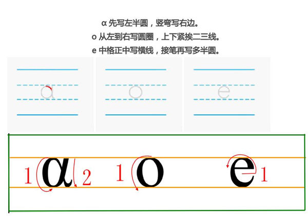 汉语拼音书写规范顺序，4页PDF电子版可打印-优学盒子