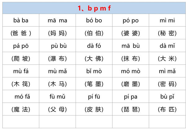 汉语拼音拼读练习卷，10页PDF可打印-优学盒子