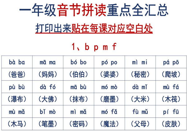 一年级音节拼读重点全汇总，6页PDF可打印-优学盒子