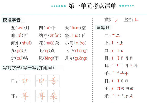 一年级上册语文1-8单元考点清单，14页PDF可打印-优学盒子