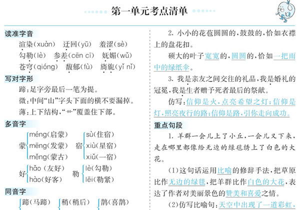 六年级上册语文1-8单元考点清单，16页PDF电子版-优学盒子