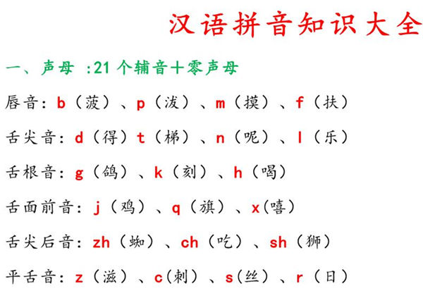 汉语拼音知识大全，13页PDF可打印-优学盒子
