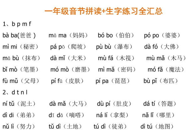 一年级语文音节拼读+生字练习全汇总，10页pdf电子版可打印-优学盒子