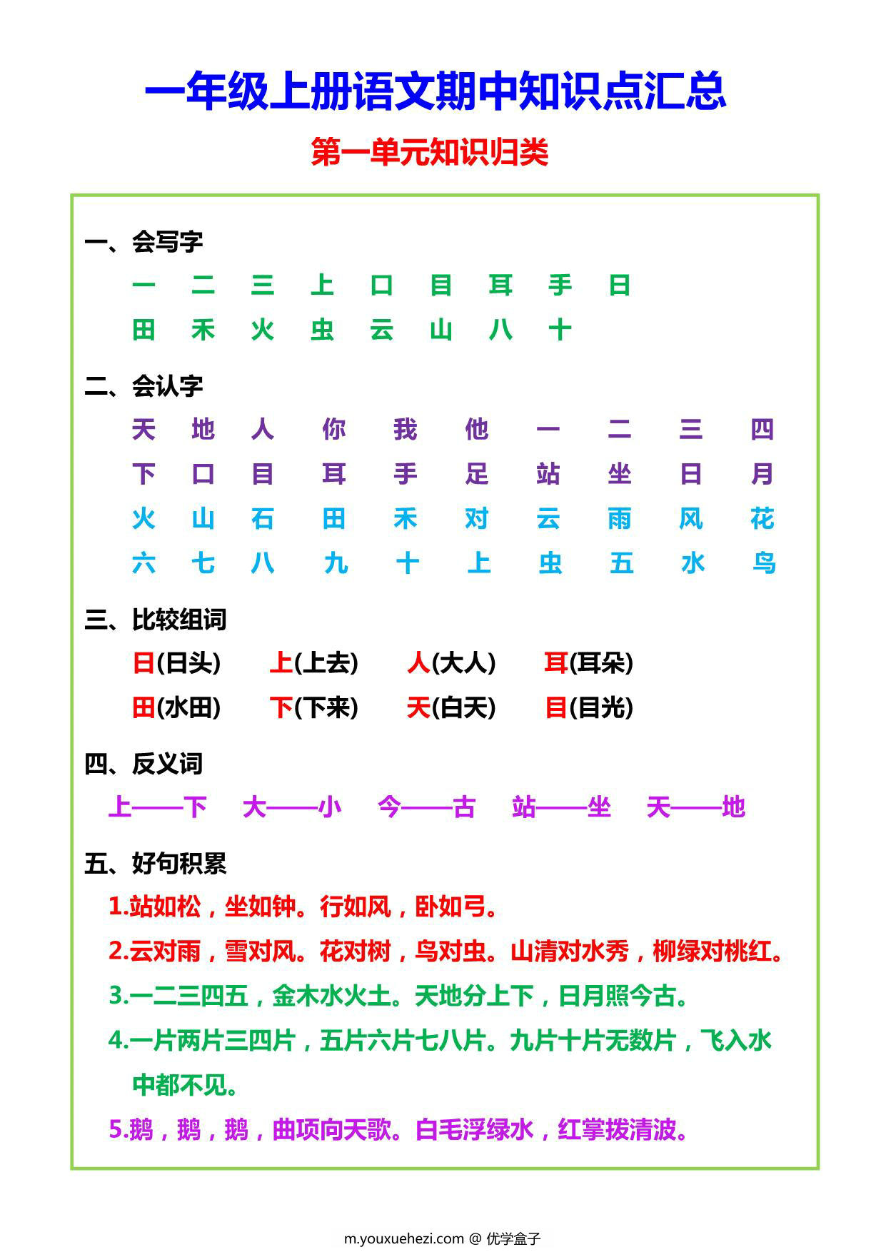 图片[1]-一年级上册语文期中知识点汇总，5页PDF可打印-优学盒子