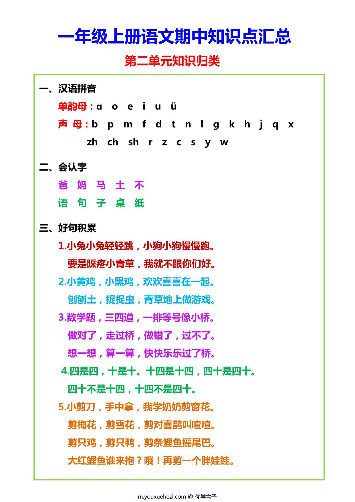 图片[2]-一年级上册语文期中知识点汇总，5页PDF可打印-优学盒子