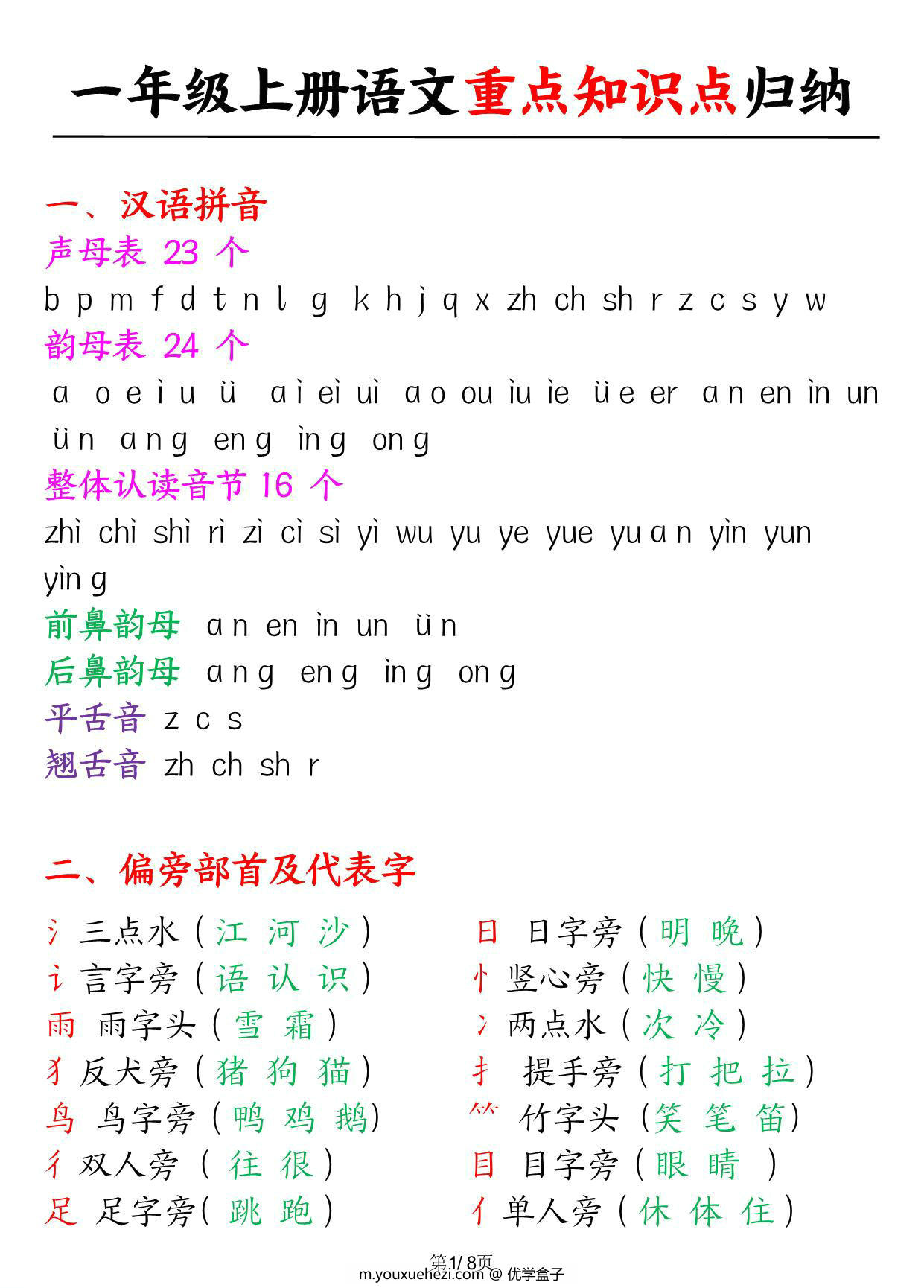 图片[1]-一年级上册语文重点知识归纳，8页PDF可打印-优学盒子