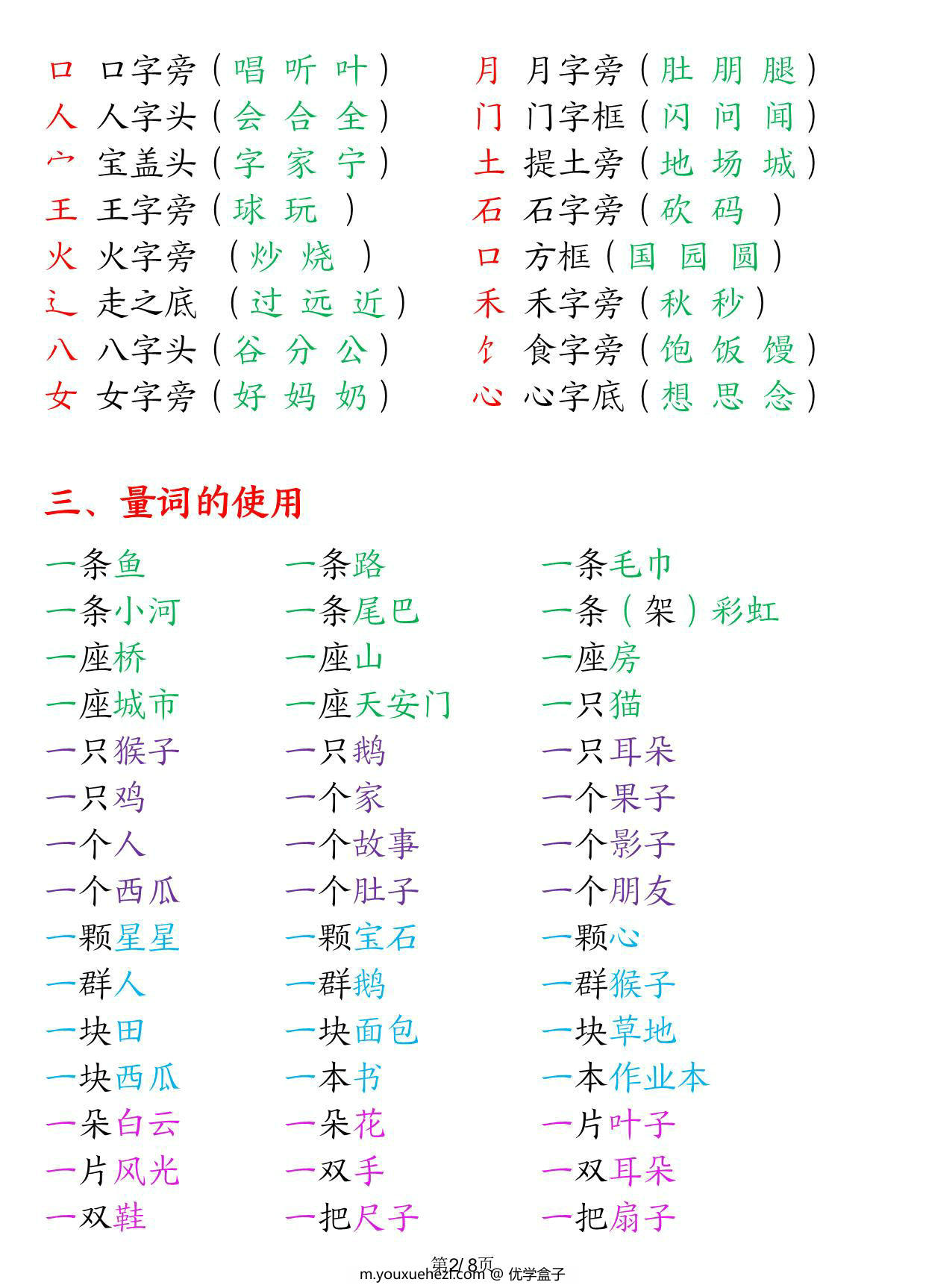 图片[2]-一年级上册语文重点知识归纳，8页PDF可打印-优学盒子