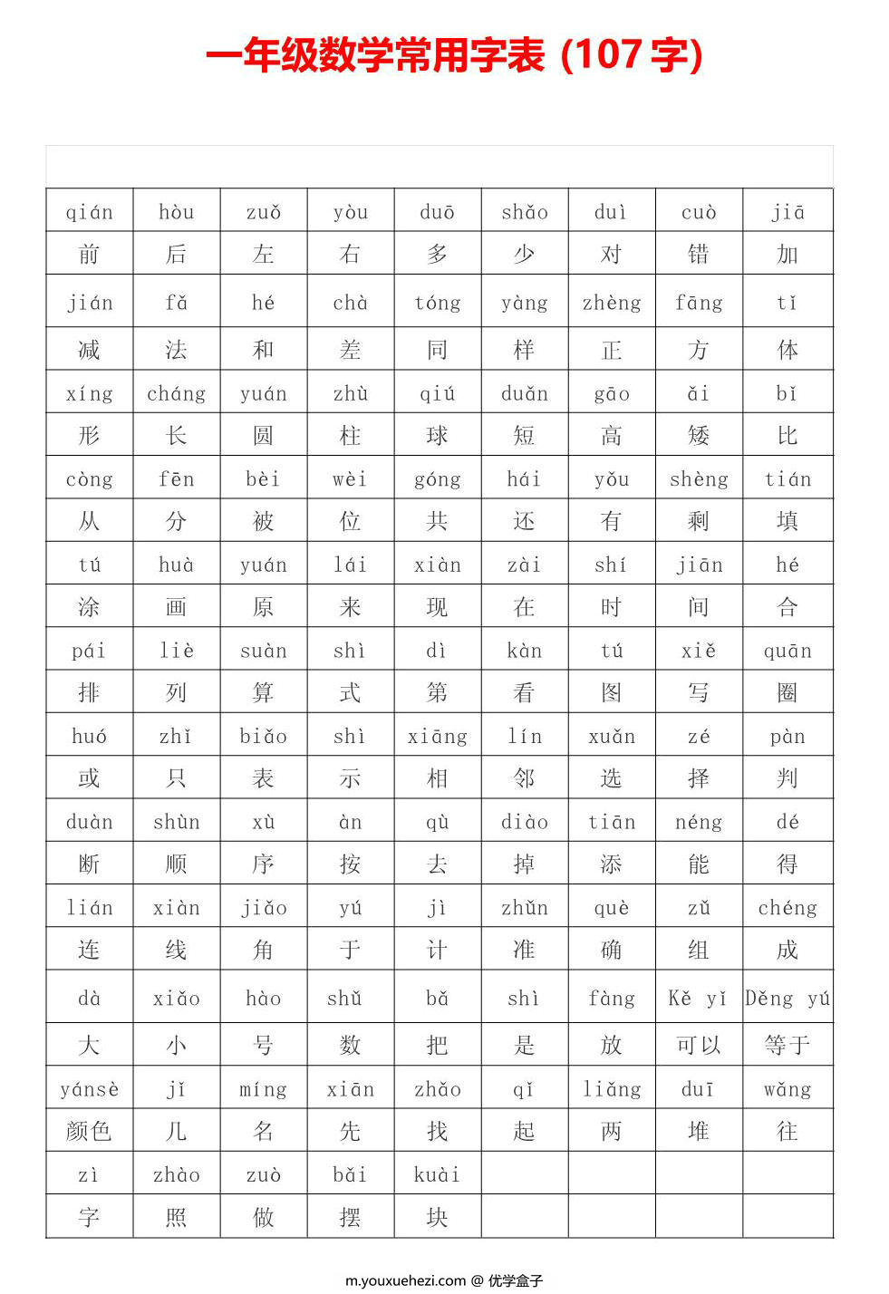 图片[2]-一年级数学题常用字合辑，2页PDF可打印-优学盒子