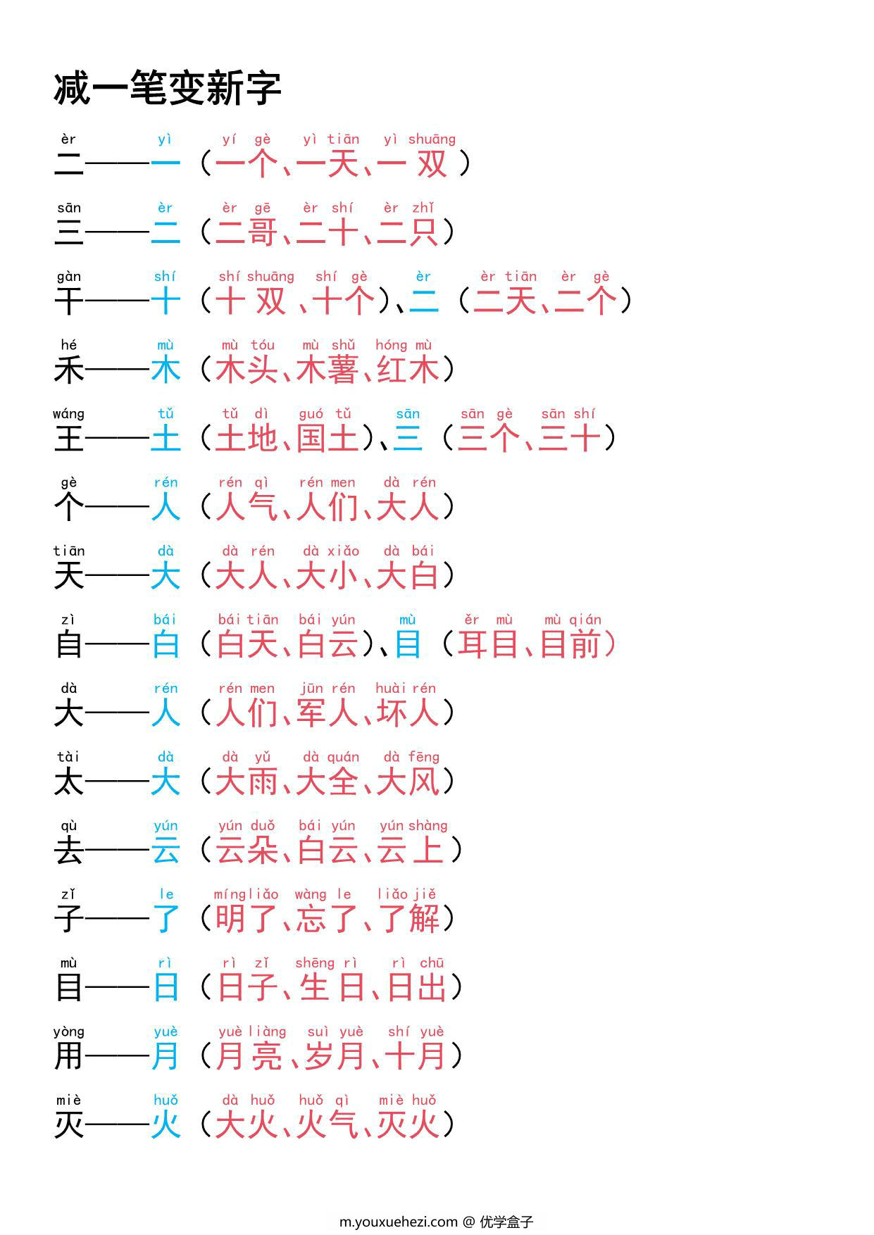 图片[2]-一年级语文上册专项练习加一笔减一笔变新字，9页PDF电子版可打印-优学盒子