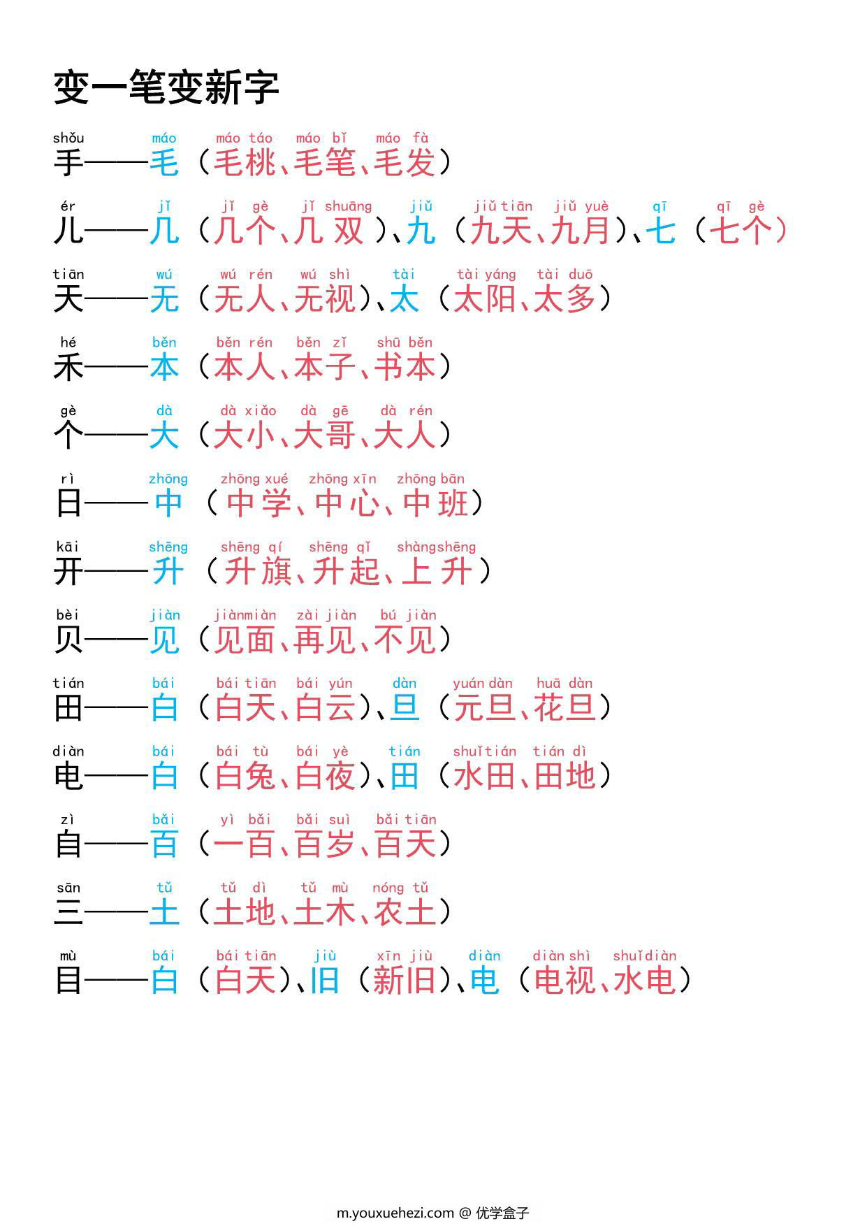 图片[3]-一年级语文上册专项练习加一笔减一笔变新字，9页PDF电子版可打印-优学盒子