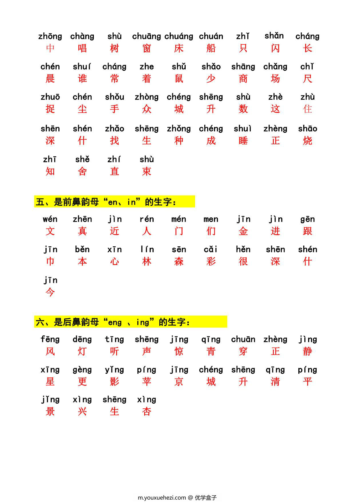 图片[2]-一年级语文上册容易混淆拼音的生字分类表，2页PDF可打印-优学盒子