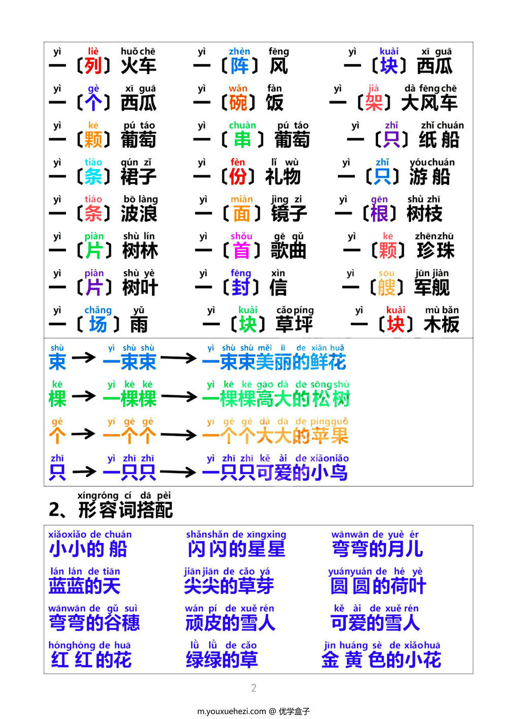 图片[2]-[11月22修正版] 一年级语文上册词语积累大全，8页PDF电子版可打印-优学盒子