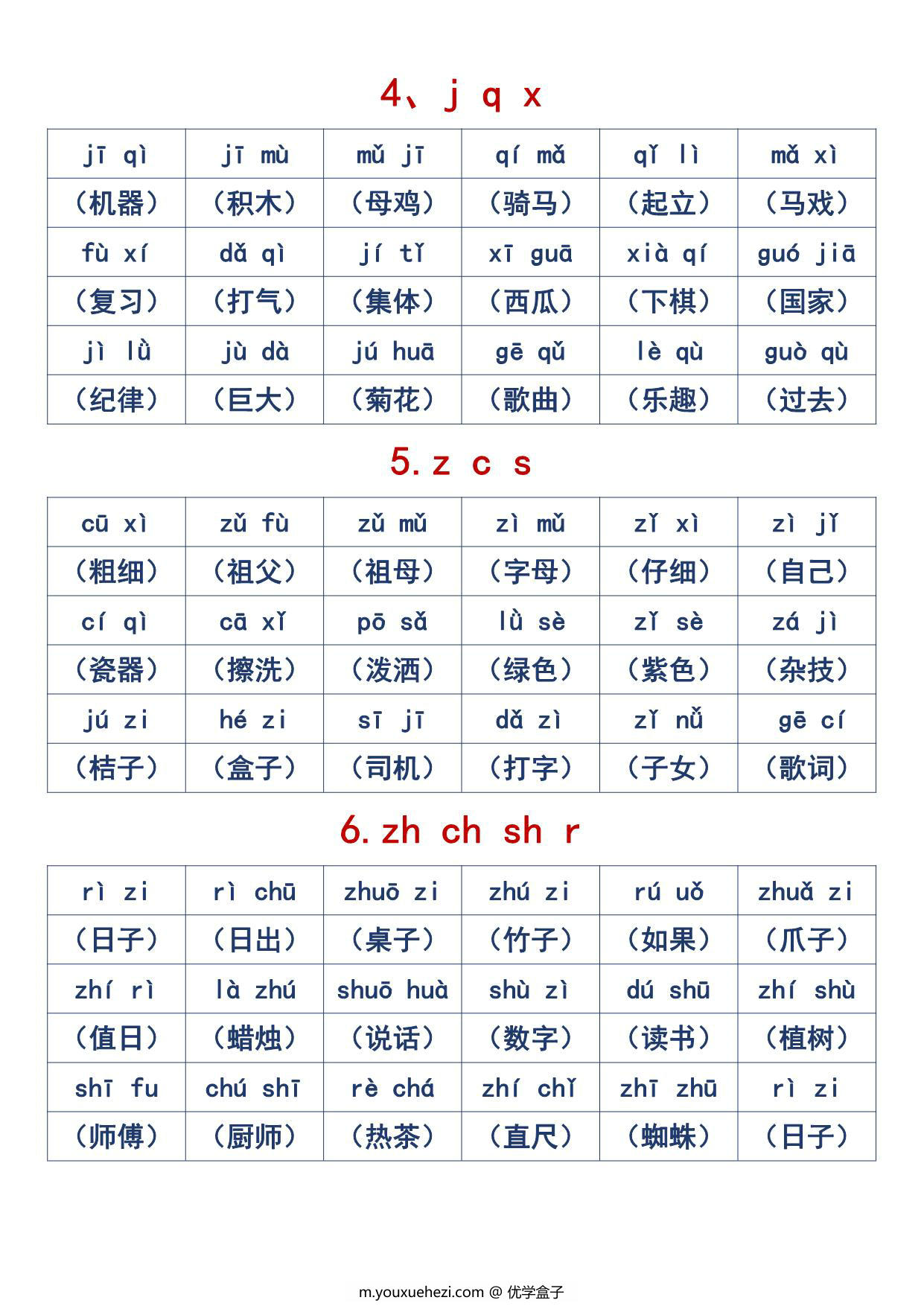 图片[2]-一年级音节拼读重点全汇总，6页PDF可打印-优学盒子
