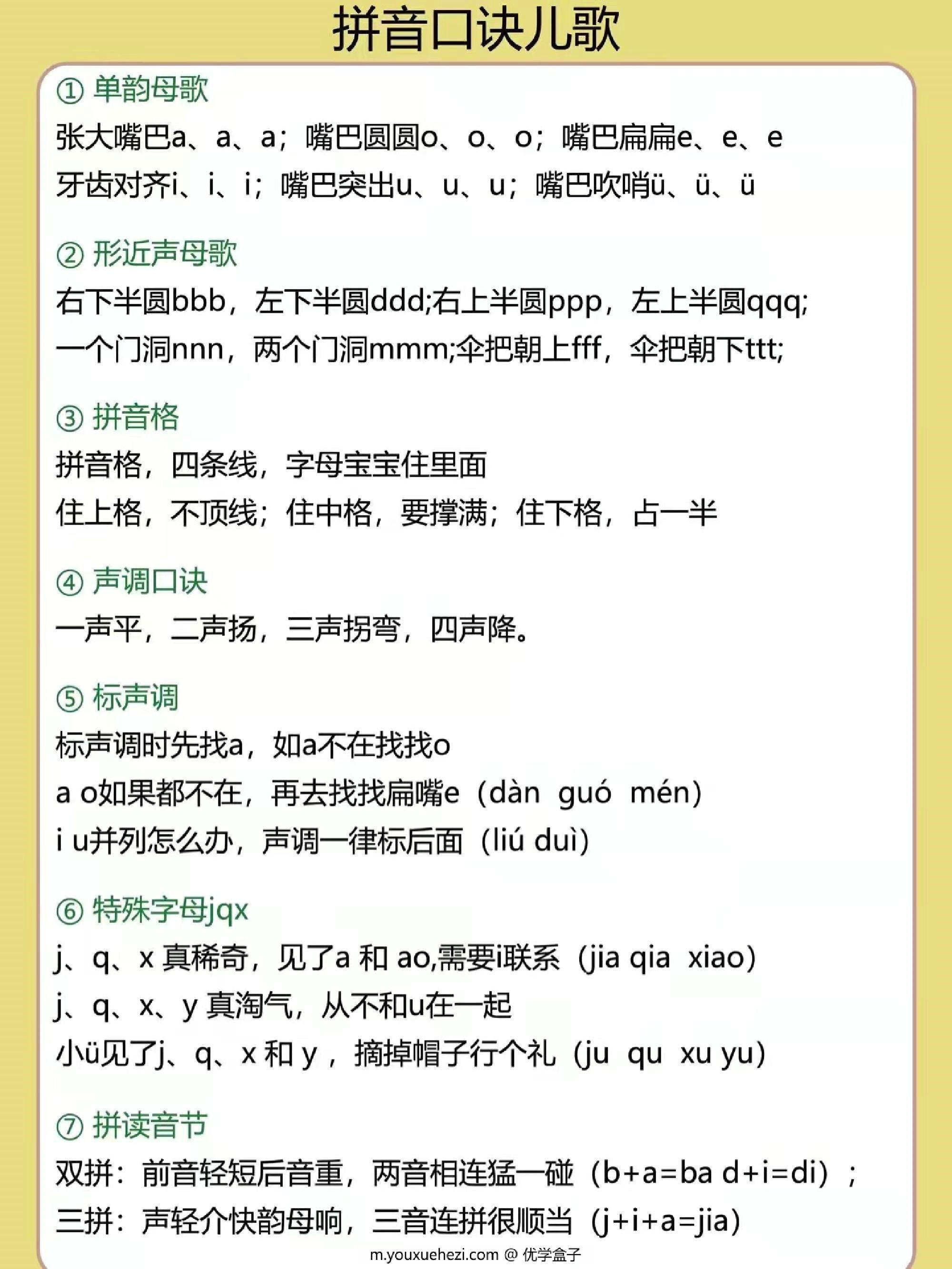 图片[2]-[10.24修正版] 幼小衔接拼音专项汇总，5页PDF可打印-优学盒子