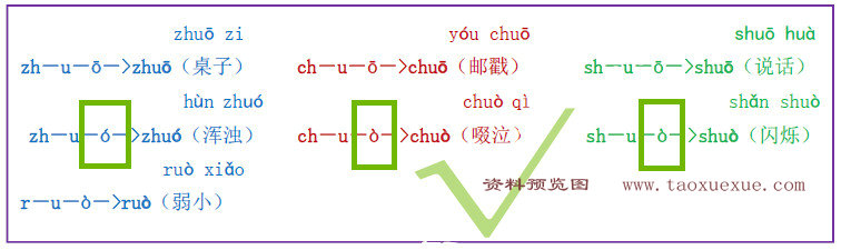 图片[3]-我是拼读小能手电子版（错误修正版），35页PDF下载可打印 [10月30]-优学盒子