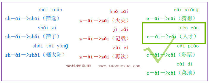 图片[5]-我是拼读小能手电子版（错误修正版），35页PDF下载可打印 [10月30]-优学盒子
