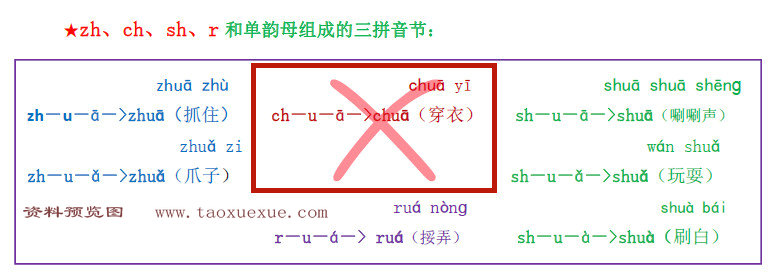 图片[1]-我是拼读小能手电子版（错误修正版），35页PDF下载可打印 [10月30]-优学盒子