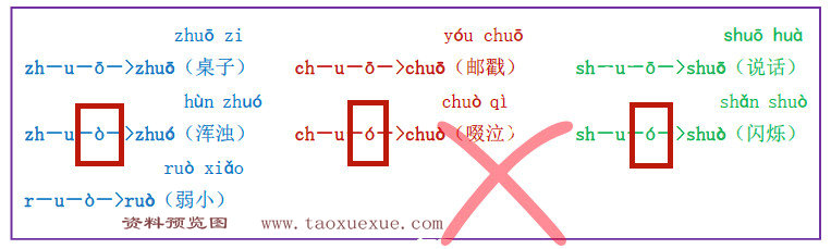 图片[2]-我是拼读小能手电子版（错误修正版），35页PDF下载可打印 [10月30]-优学盒子