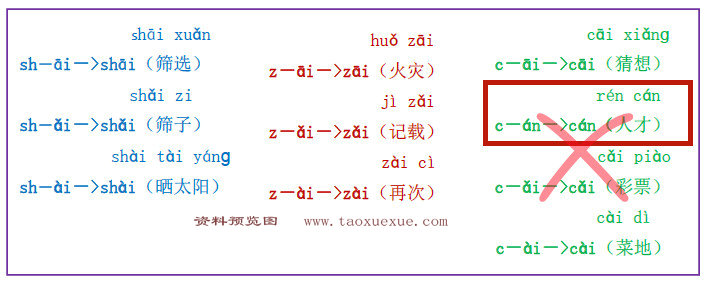 图片[4]-我是拼读小能手电子版（错误修正版），35页PDF下载可打印 [10月30]-优学盒子