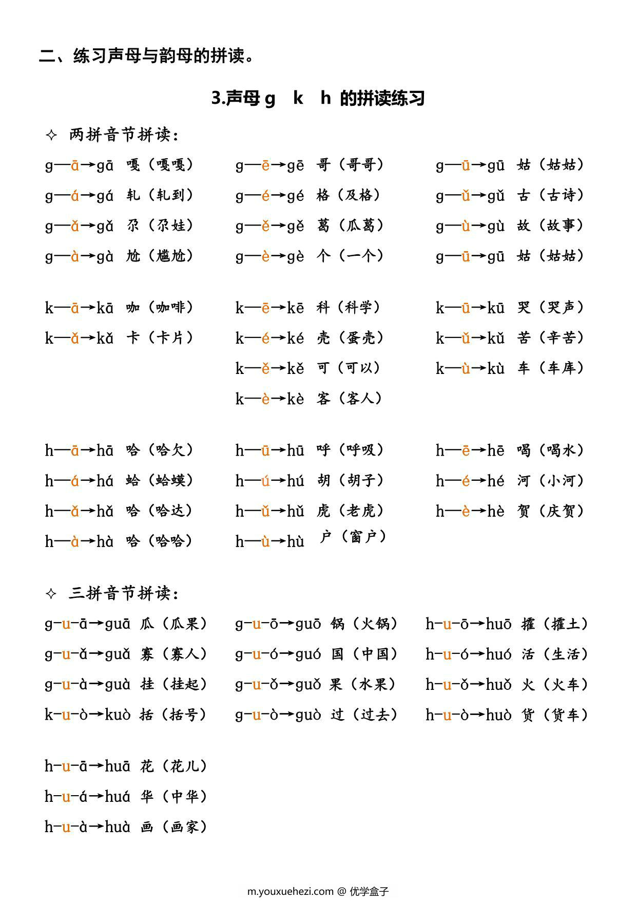 图片[5]-汉语拼音字母口诀+拼音拼读练习，8页PDF电子版-优学盒子
