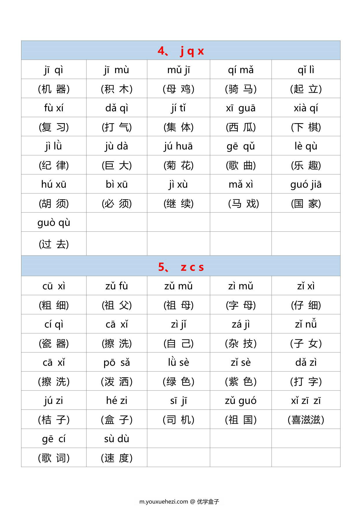 图片[3]-汉语拼音拼读练习卷，10页PDF可打印-优学盒子