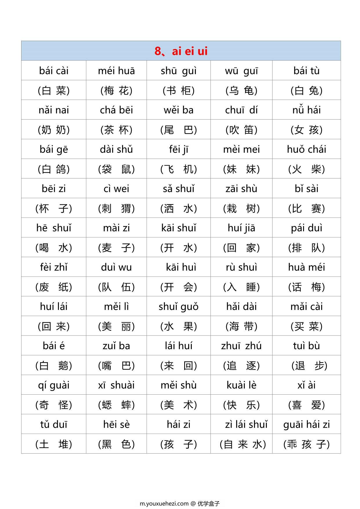 图片[4]-汉语拼音拼读练习卷，10页PDF可打印-优学盒子