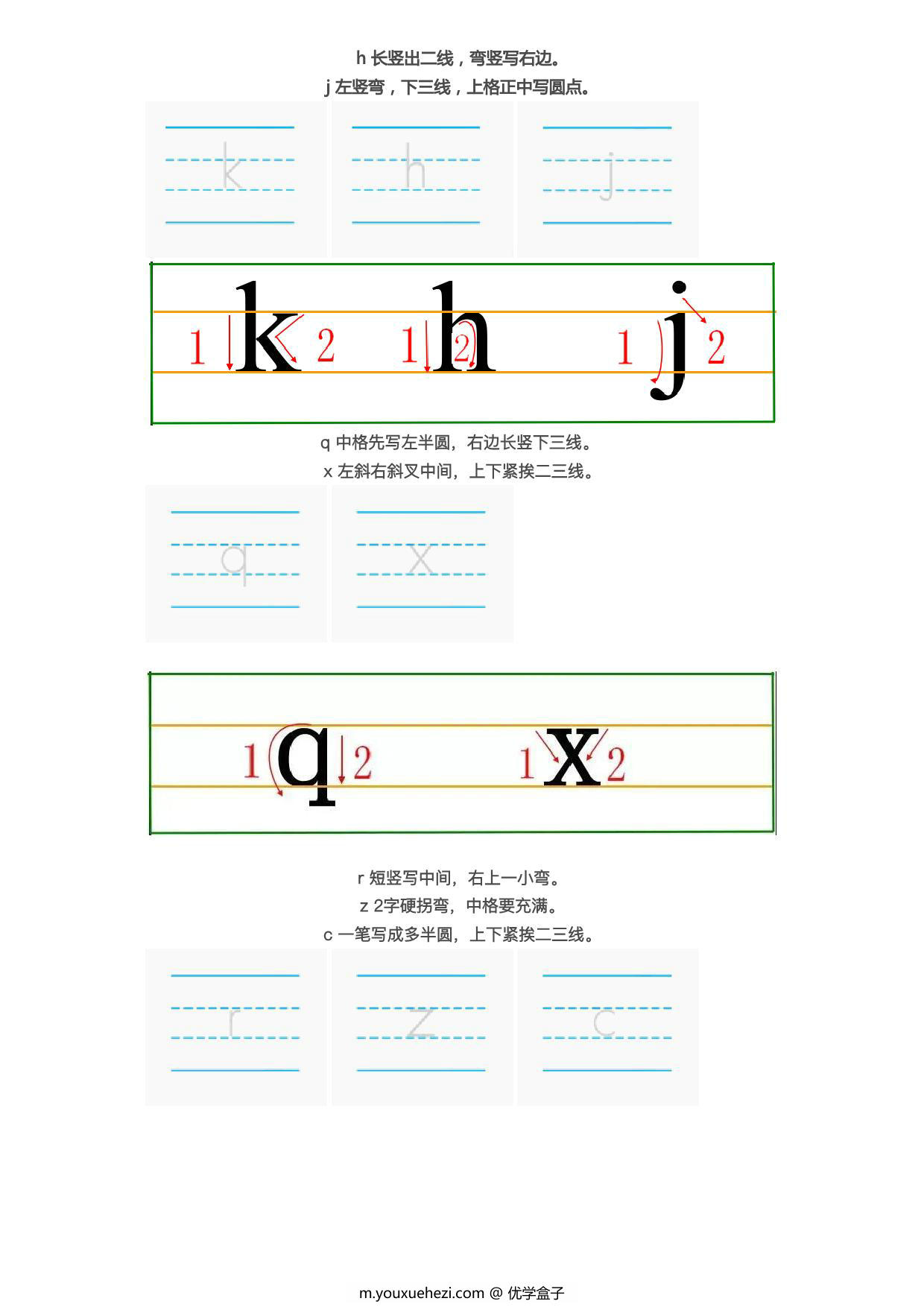 图片[2]-汉语拼音书写规范顺序，4页PDF电子版可打印-优学盒子
