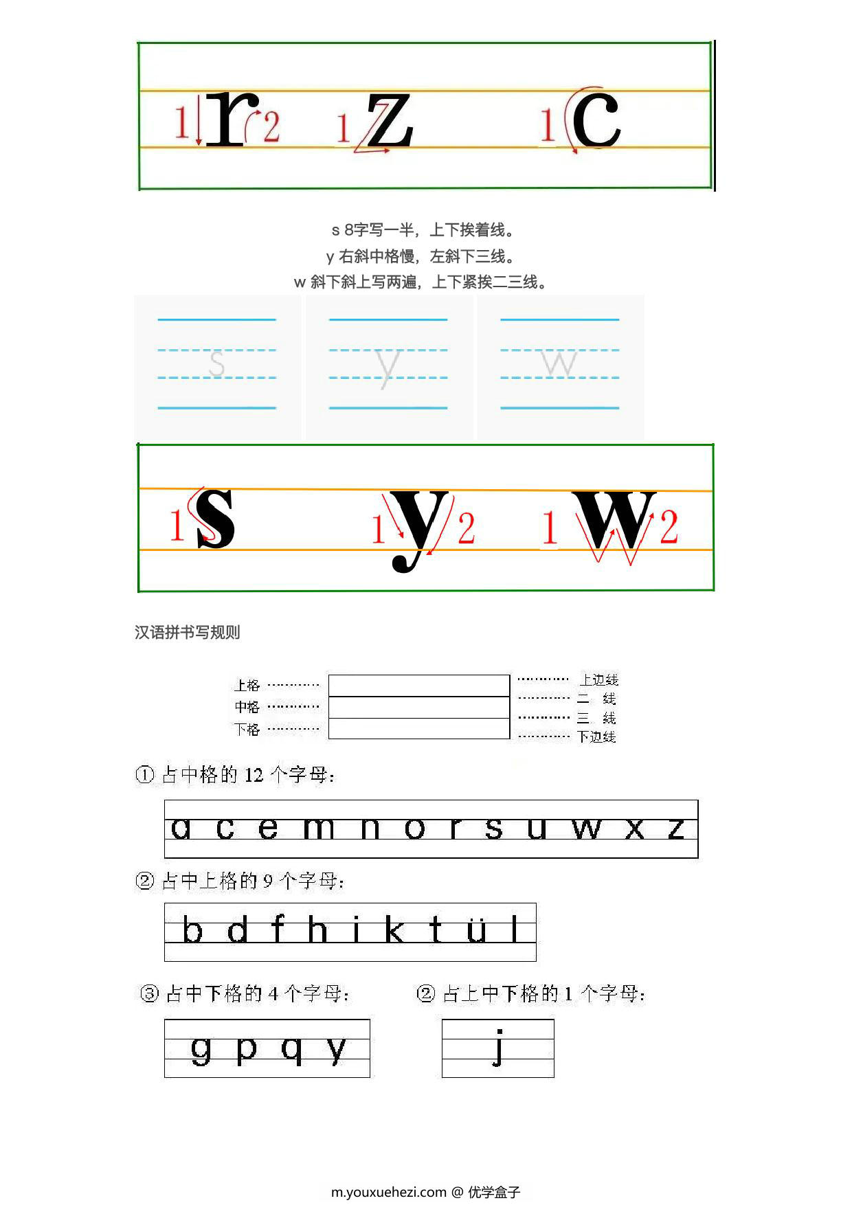 图片[3]-汉语拼音书写规范顺序，4页PDF电子版可打印-优学盒子