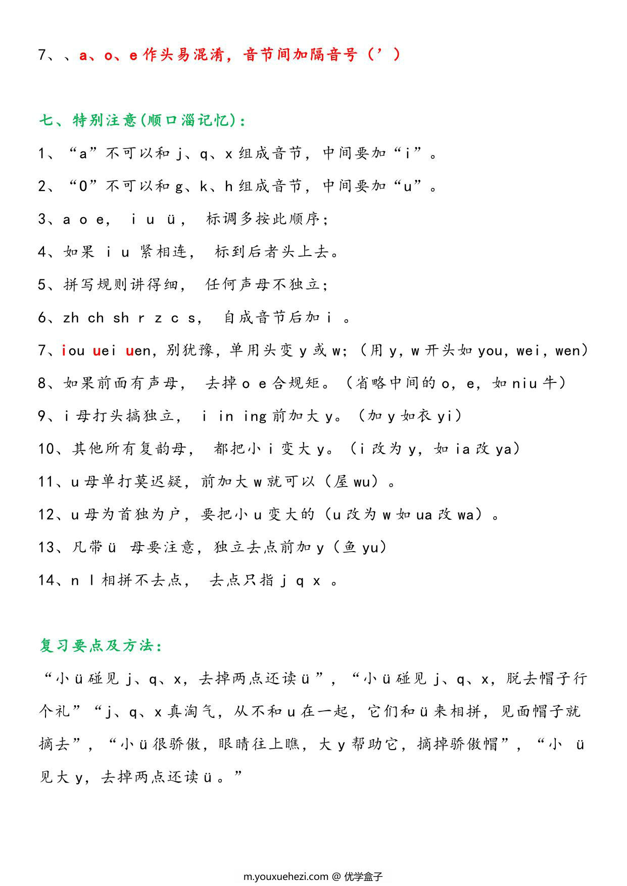 图片[3]-汉语拼音知识大全，13页PDF可打印-优学盒子