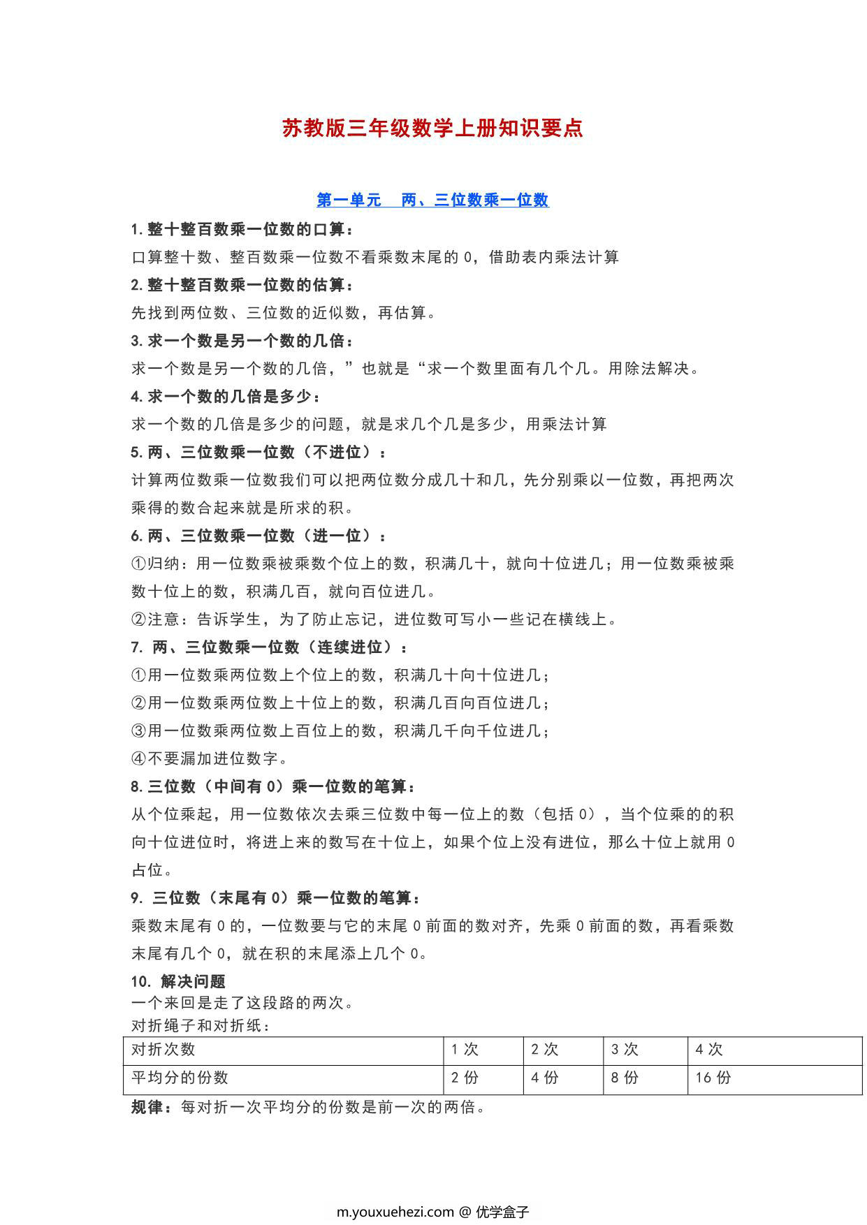 图片[1]-苏教版三年级数学上册知识要点，5页PDF可打印-优学盒子