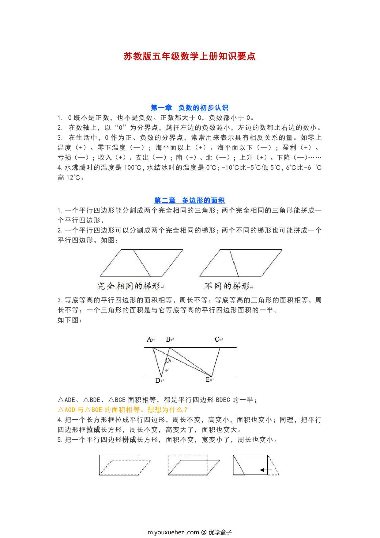 图片[1]-苏教版五年级数学上册知识要点，6页PDF电子版-优学盒子