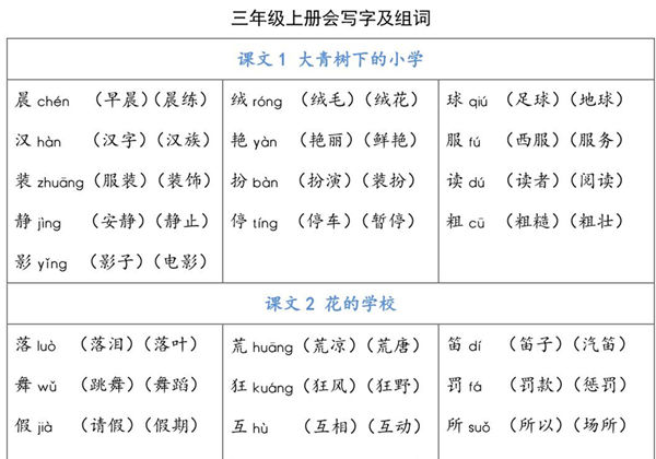 三年级语文上册会写字及组词，7页PDF可打印-优学盒子